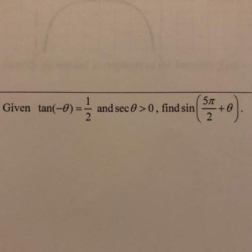 Idon’t know where to start with this problem
