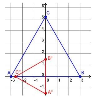 Identify a sequence of transformations that maps triangle abc onto triangle a"b"c" in the image belo