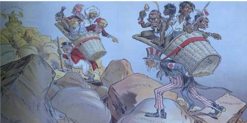 Compare and contrast the portrayal of imperialism in the political cartoon "the white man’s burden”