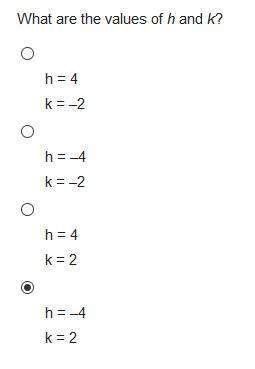 The parent function f(x) = x3 is translated to form g(x), as shown on the graph. the translated func