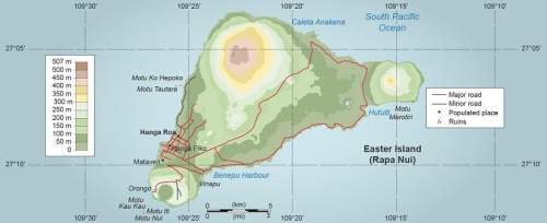 Which major feature is missing from the map?  key scale land features