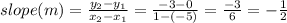 slope (m) = \frac{y_2 - y_1}{x_2 - x_1} = \frac{-3 - 0}{1 -(-5)} = \frac{-3}{6} = -\frac{1}{2}
