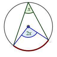 In circle T with m_SVU = 15, find the mZSTU.
HELPP!