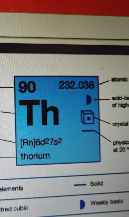 Thorium^+2

Chemical symbol:
Atomic Number:
Mass: 232
# of protons
# of neutrons
Group #
Period #