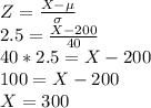 Z=\frac{X-\mu}{\sigma} \\2.5=\frac{X-200}{40}\\40*2.5 =X-200 \\100 = X-200\\X=300