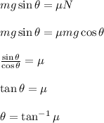 mg\sin\theta=\mu N \\\\mg\sin\theta=\mu mg\cos\theta \\\\\frac {\sin\theta}{\cos\theta}=\mu \\\\\tan\theta=\mu \\\\\theta=\tan^{-1}\mu \\\\