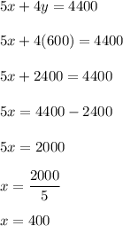 5x + 4y = 4400\\\\5x + 4(600) = 4400\\\\5x + 2400 = 4400\\\\5x = 4400-2400\\\\5x = 2000\\\\x = \dfrac{2000}{5}\\\\x = 400