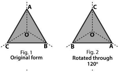 Which geometric figure has 120 rotational symmetry?

A. rhombus
B. regular pentagon
C. square
D. equ