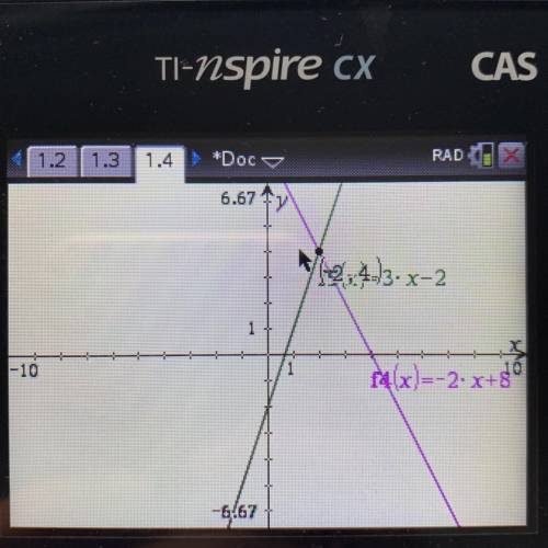 У = 3х – 2
y = — 2х +8 
How do I solve it by graphing?