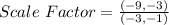 Scale\ Factor = \frac{(-9,-3)}{(-3, -1)}