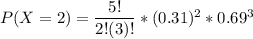 P(X =2) = \dfrac{5!}{2!(3)!} * (0.31)^2 *0.69^{3}