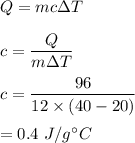 Q=mc\Delta T\\\\c=\dfrac{Q}{m\Delta T}\\\\c=\dfrac{96}{12\times (40-20)}\\\\=0.4\ J/g^{\circ} C