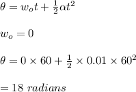 \theta = w_ot + \frac{1}{2} \alpha t^2\\\\w_o = 0\\\\\theta = 0 \times 60 + \frac{1}{2} \times 0.01 \times 60^2\\\\= 18\ radians