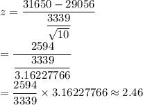 z=\dfrac{31650-29056}{\dfrac{3339}{\sqrt{10}}}\\\\=\dfrac{2594}{\dfrac{3339}{3.16227766}}\\\\=\dfrac{2594}{3339}\times3.16227766\approx2.46