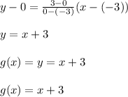 y-0=\frac{3-0}{0-(-3)}(x-(-3))\\\\y=x+3\\\\g(x)=y= x+3\\\\g(x)=x+3