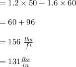 = 1.2 \times 50 +1.6\times 60\\\\= 60 +96\\\\=156  \ \frac{ lbs}{ft}\\\\=  131 \frac{ lbs}{in}\\\\