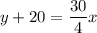 y+20=\dfrac{30}{4}x