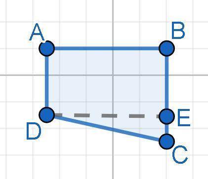 PLEASE ANSWER ASAP

Figure ABCD has vertices A(- 5, 2) , B(4, 2) , C(4, - 5) , and D(- 5, - 3) . Wha