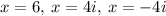 x=6,\:x=4i,\:x=-4i