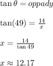\tan \theta = \fra{opp}{ady}\\\\\tan(49) = \frac{14}{x}\\\\x=\frac{14}{\tan 49}\\\\x \approx 12.17
