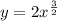 y=2x^{\frac32}