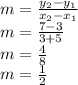 m = \frac{y_2-y_1}{x_2-x_1}\\m = \frac{7-3}{3+5}\\m = \frac{4}{8}\\m = \frac{1}{2}