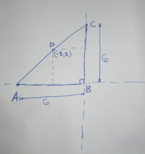Calculate the area of triangle ABC with altitude BD, given A (−6, 0), B (0, 0), C (0, 6), and D (−3,