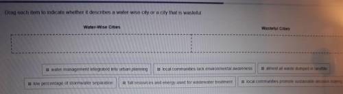 Drag each item to indicate whether it describes a water wise city or a city that is wasteful