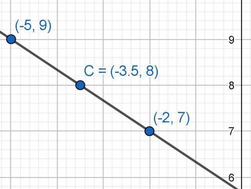 Find the coordinates of the midpoint of the segment with the endpoints M(-5,9) and N(-2,7).