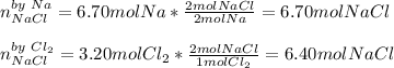 n_{NaCl}^{by\ Na}=6.70molNa*\frac{2molNaCl}{2molNa}=6.70molNaCl \\\\n_{NaCl}^{by\ Cl_2}=3.20molCl_2*\frac{2molNaCl}{1molCl_2}=6.40molNaCl