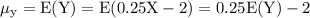 \rm \mu_y = E(Y) = E(0.25X-2)=0.25E(Y)-2