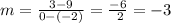 m =  \frac{3 - 9}{0 - ( - 2)}  =  \frac{ - 6}{ \:  \: 2}  =  - 3