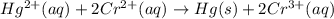 Hg^{2+}(aq) + 2Cr^{2+}(aq)\rightarrow Hg(s) + 2Cr^{3+}(aq)
