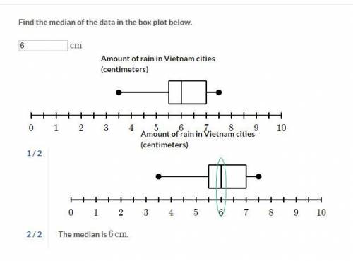 Reading box plots

Find the median of the data in the box plot below.
cm
Amount of rain in Vietnam c