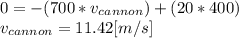 0=-(700*v_{cannon})+(20*400)\\v_{cannon}=11.42 [m/s]