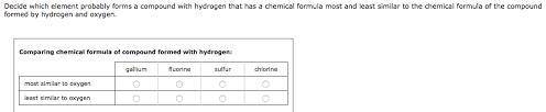 Decide which element probably forms a compound with hydrogen that has a chemical formula most and le
