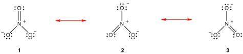 Draw the Lewis structure for the polyatomic nitrate anion. Be sure to include all resonance structur