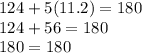 124+5(11.2)=180\\124+56=180\\180=180