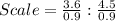 Scale = \frac{3.6}{0.9} : \frac{4.5}{0.9}