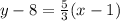 y - 8 = \frac{5}{3}(x - 1)