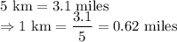 5\ \text{km}=3.1\ \text{miles}\\\Rightarrow 1\ \text{km}=\dfrac{3.1}{5}=0.62\ \text{miles}