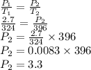 \frac{P_1}{T_1}=\frac{P_2}{T_2}\\\frac{2.7}{324}=\frac{P_2}{396}\\P_2=\frac{2.7}{324}\times 396\\P_2=0.0083 \times 396\\P_2=3.3