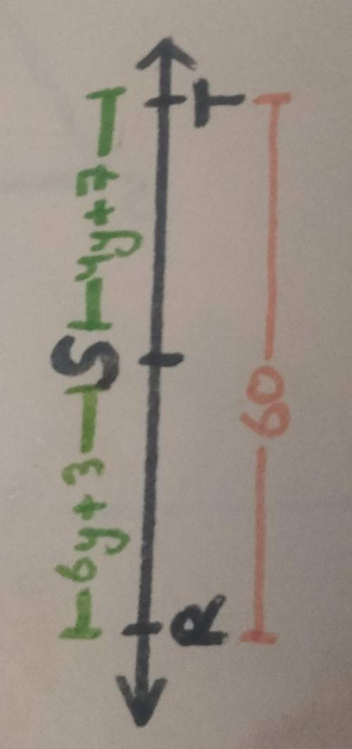 Use the number line below, where RS = 6y + 3, ST = 4y + 7, and RT = 60.