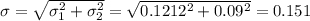 \sigma = \sqrt{\sigma_{1}^2 + \sigma_{2}^2} = \sqrt{0.1212^2+0.09^2} = 0.151