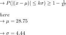\to P(|(x-\mu)|\leq k \sigma)\geq 1- \frac{1}{k^2}\\\\here \\ \to \mu=28.75\\\\ \to \sigma=4.44