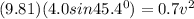 (9.81)(4.0 sin 45.4^0) = 0.7 v^2