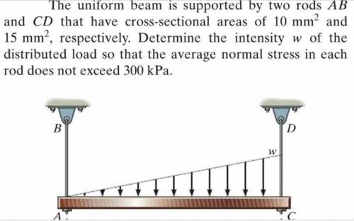 Problem 3. The uniform beam is supported by two rods AB and CD that have cross-sectional areas of 10