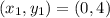 (x_1,y_1) = (0,4)