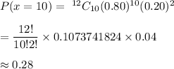 P(x=10)=\ ^{12}C_{10}(0.80)^{10}(0.20)^{2}\\\\=\dfrac{12!}{10!2!}\times 0.1073741824\times 0.04\\\\\approx0.28