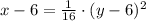 x-6 = \frac{1}{16}\cdot (y-6)^{2}